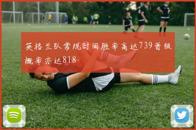 英格兰队常规时间胜率高达739晋级概率亦达818